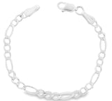 Pulsera Nacional De 14.5cm
