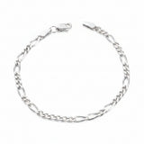 Pulsera Nacional